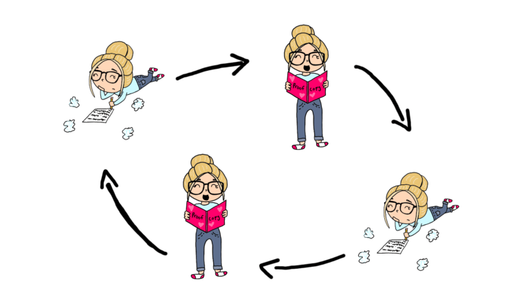 From Layout to Proof Copy: Taking a Trip Around the “Reading Circle”